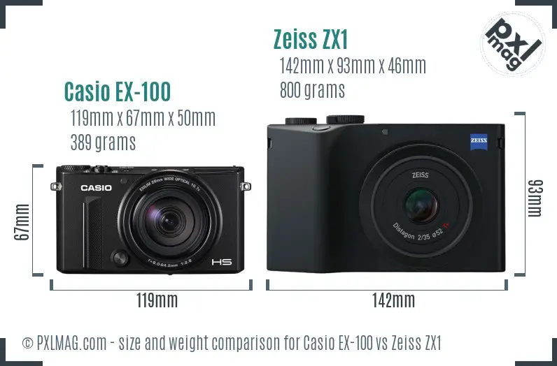 Casio EX-100 vs Zeiss ZX1 size comparison