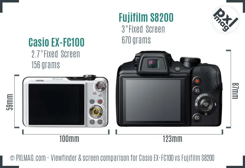 Casio EX-FC100 vs Fujifilm S8200 Screen and Viewfinder comparison