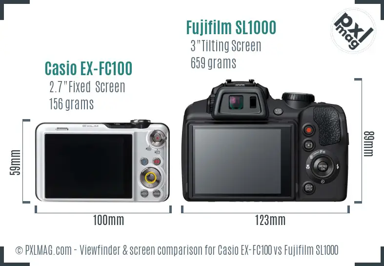 Casio EX-FC100 vs Fujifilm SL1000 Screen and Viewfinder comparison