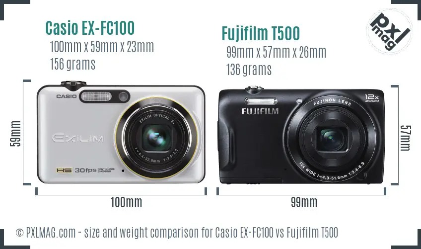 Size and ergonomics comparison