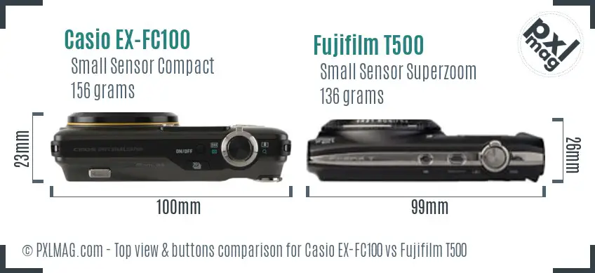 Top view design and control layout comparison
