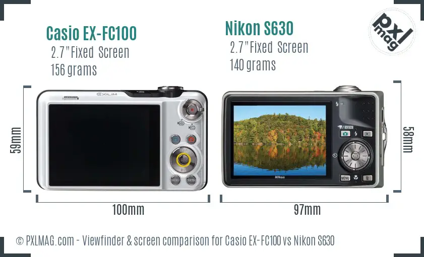 LCD screen and interface comparison