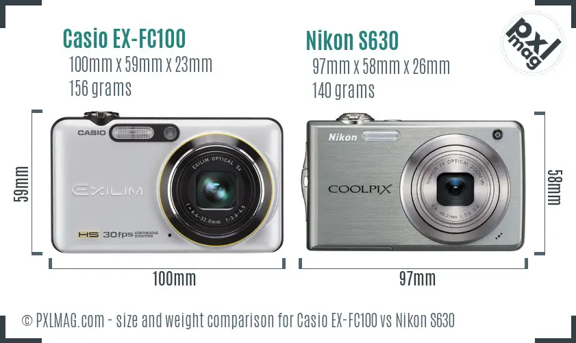 Physical size and ergonomics comparison