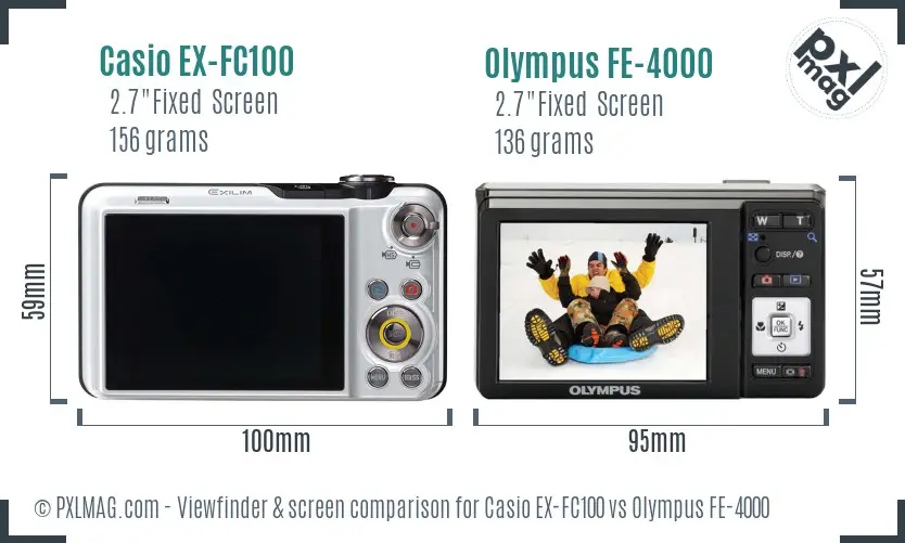 LCD Screen and Interface Comparison