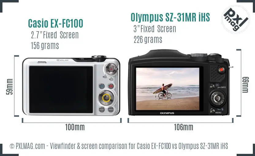 LCD screen and interface comparison