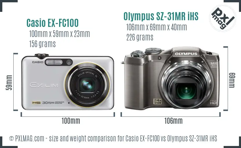 Size and ergonomics comparison