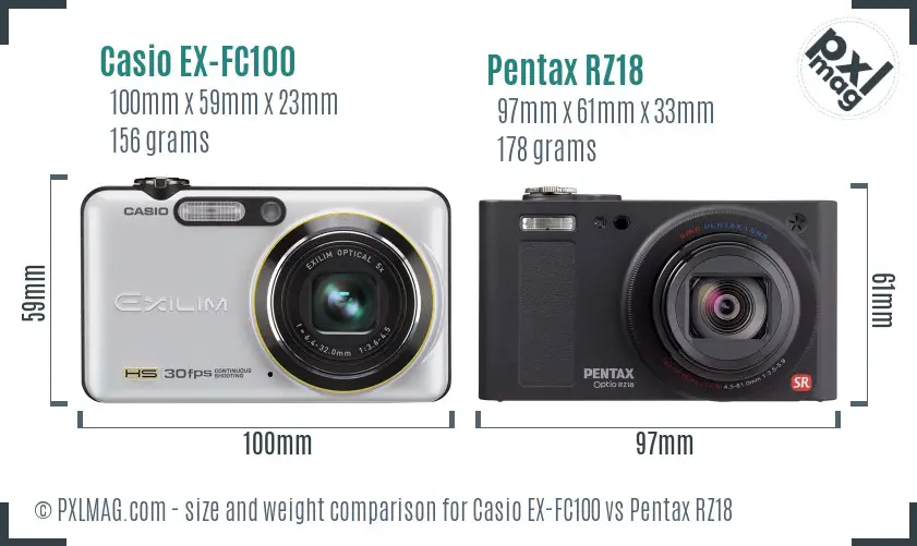 Casio EX-FC100 vs Pentax RZ18 size comparison Casio EX-FC100 vs Pentax RZ18 size comparison