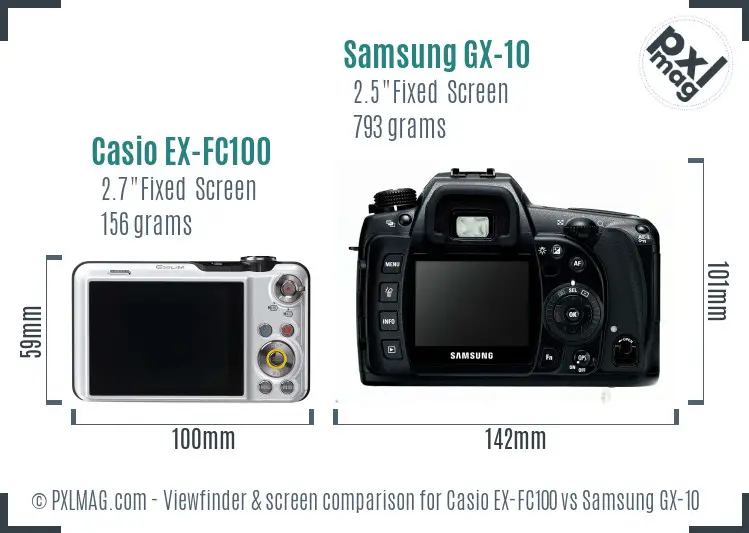 Casio EX-FC100 vs Samsung GX-10 Screen and Viewfinder comparison