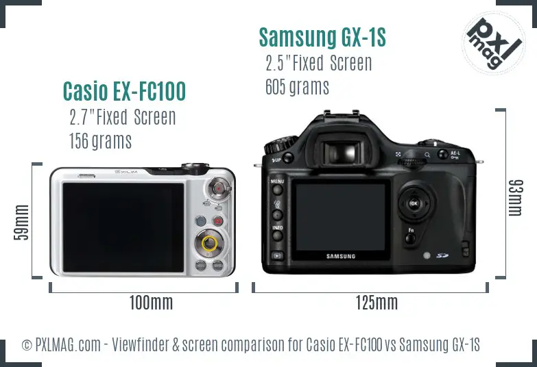 Casio EX-FC100 vs Samsung GX-1S Screen and Viewfinder comparison