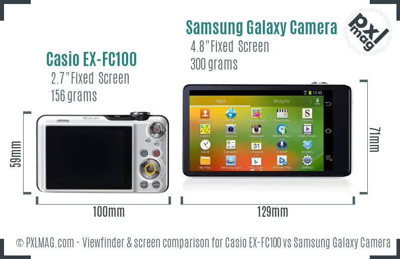 Casio EX-FC100 vs Samsung Galaxy Camera Screen and Viewfinder comparison Casio EX-FC100 vs Samsung Galaxy Camera Screen and Viewfinder comparison