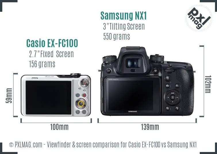 Casio EX-FC100 vs Samsung NX1 Screen and Viewfinder comparison