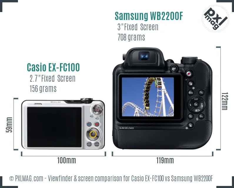 Casio EX-FC100 vs Samsung WB2200F Screen and Viewfinder comparison
