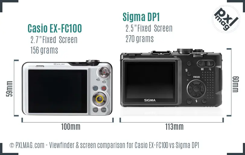 Casio EX-FC100 vs Sigma DP1 Screen and Viewfinder comparison