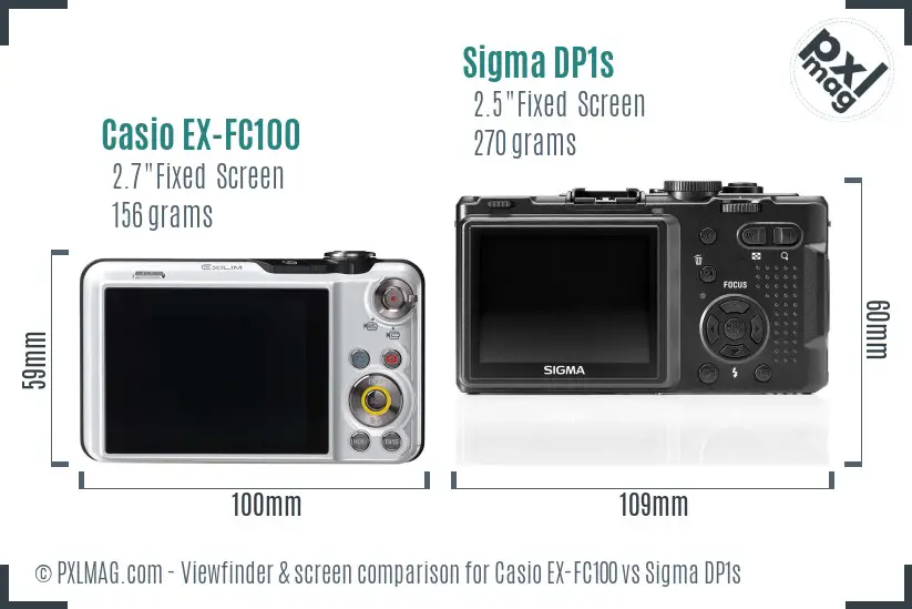 Casio EX-FC100 vs Sigma DP1s Screen and Viewfinder comparison