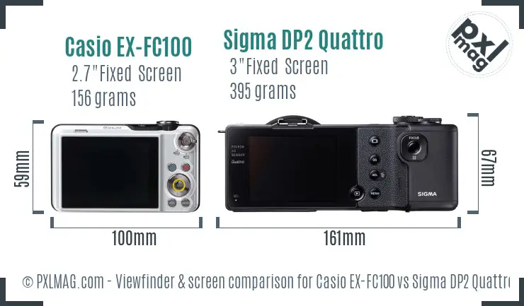 Casio EX-FC100 vs Sigma DP2 Quattro Screen and Viewfinder comparison