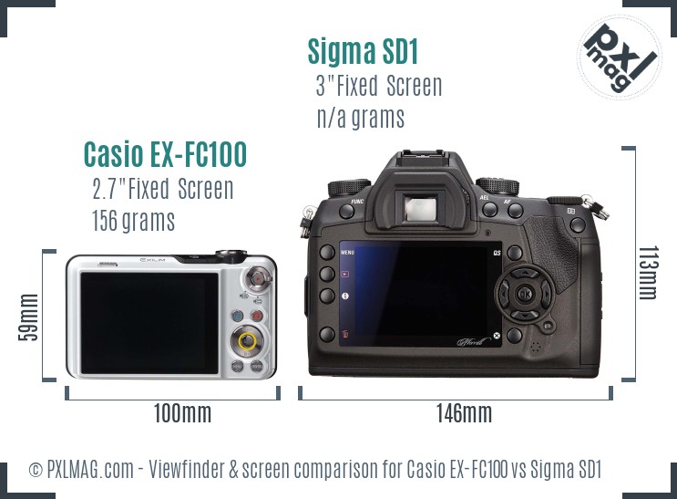 Casio EX-FC100 vs Sigma SD1 Screen and Viewfinder comparison