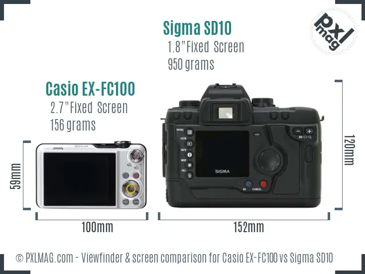 Casio EX-FC100 vs Sigma SD10 Screen and Viewfinder comparison