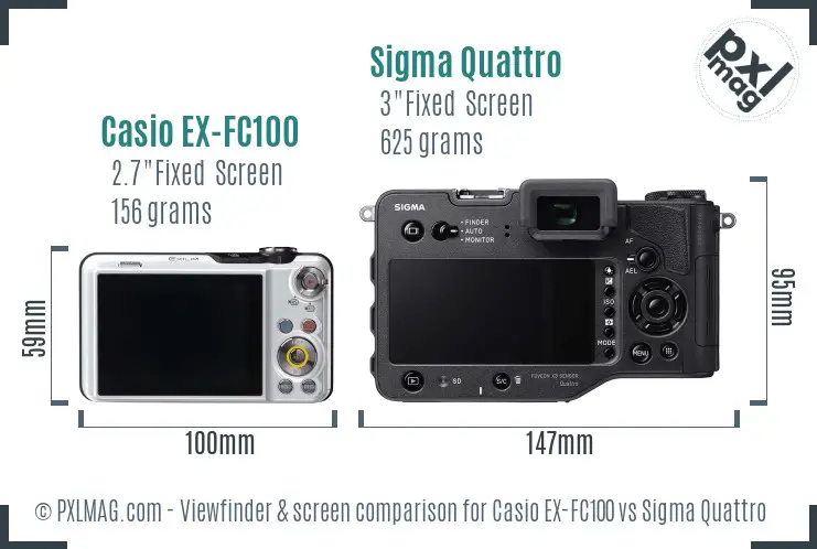 Casio EX-FC100 vs Sigma Quattro Screen and Viewfinder comparison