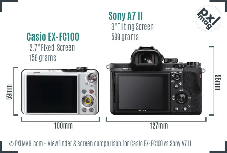 Casio EX-FC100 vs Sony A7 II Screen and Viewfinder comparison