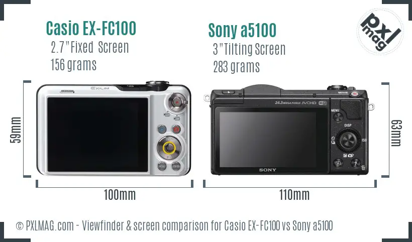 Casio EX-FC100 vs Sony a5100 Screen and Viewfinder comparison