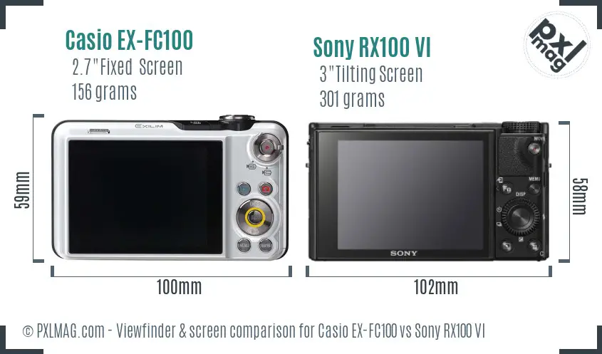Casio EX-FC100 vs Sony RX100 VI Screen and Viewfinder comparison