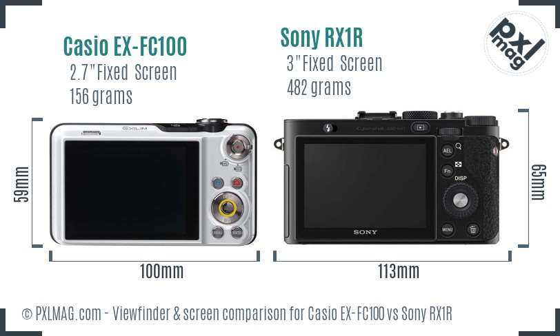 Casio EX-FC100 vs Sony RX1R Screen and Viewfinder comparison