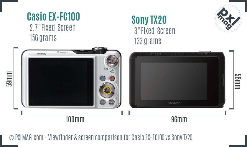 Casio EX-FC100 vs Sony TX20 Screen and Viewfinder comparison