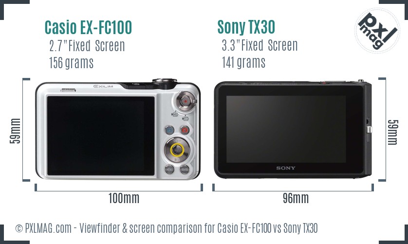 Casio EX-FC100 vs Sony TX30 Screen and Viewfinder comparison