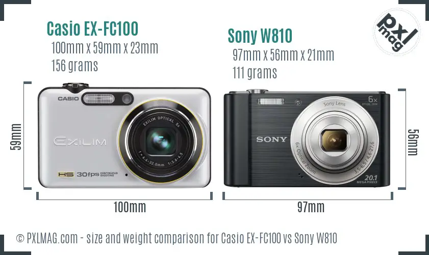 Physical size and ergonomics comparison