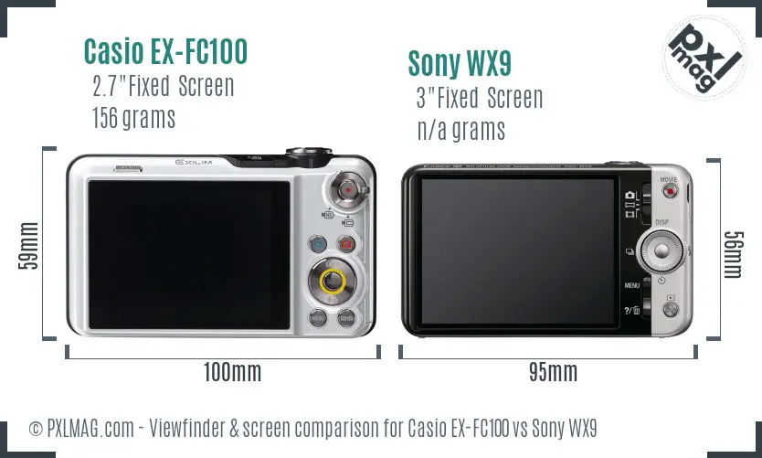 LCD screen and interface comparison