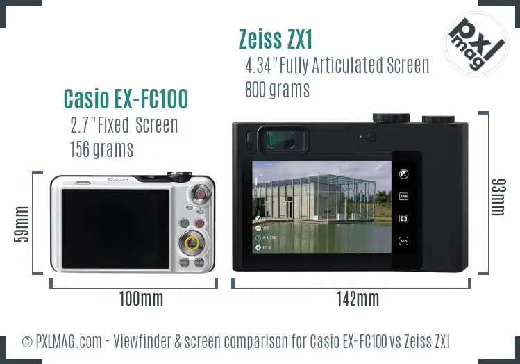 Casio EX-FC100 vs Zeiss ZX1 Screen and Viewfinder comparison