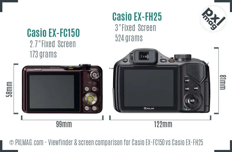 Casio EX-FC150 vs Casio EX-FH25 Screen and Viewfinder comparison