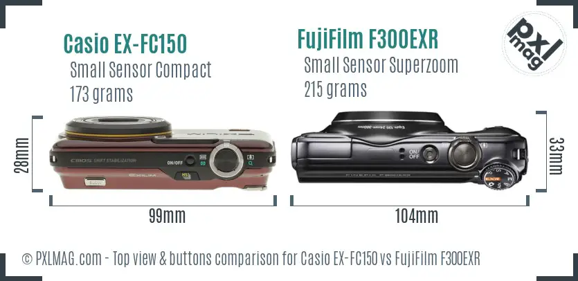 Top view design and control layout comparison