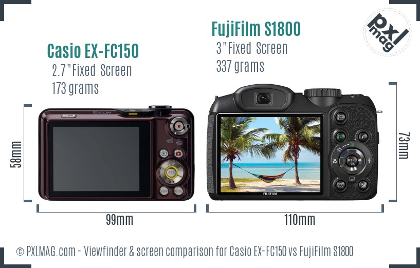 Casio EX-FC150 vs FujiFilm S1800 Screen and Viewfinder comparison