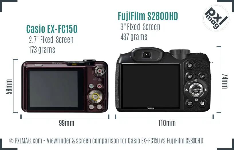 Casio EX-FC150 vs FujiFilm S2800HD Screen and Viewfinder comparison