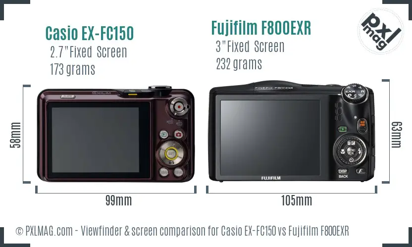 Casio EX-FC150 vs Fujifilm F800EXR Screen and Viewfinder comparison