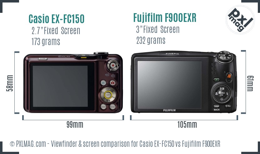 Casio EX-FC150 vs Fujifilm F900EXR Screen and Viewfinder comparison
