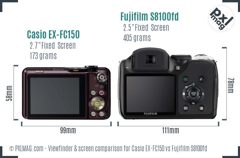 Casio EX-FC150 vs Fujifilm S8100fd Screen and Viewfinder comparison
