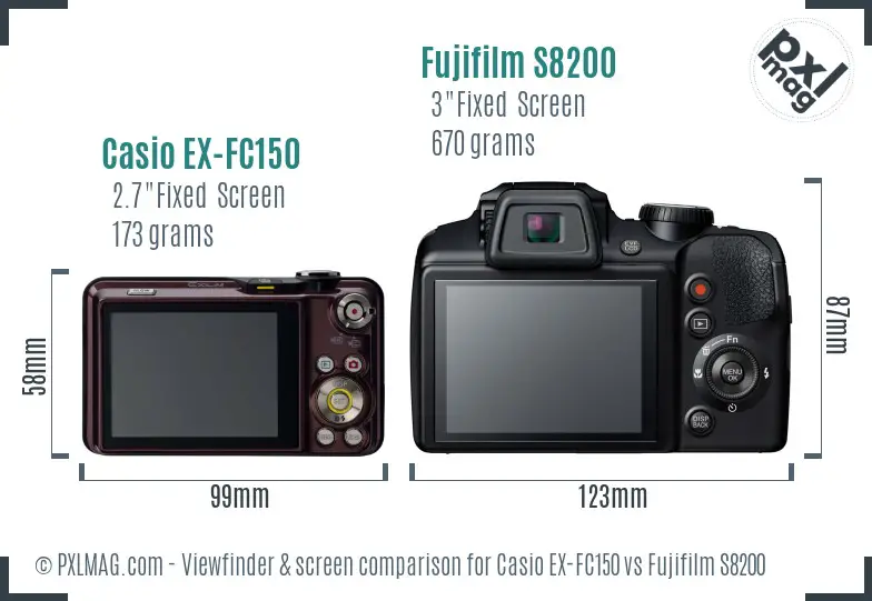 Casio EX-FC150 vs Fujifilm S8200 Screen and Viewfinder comparison