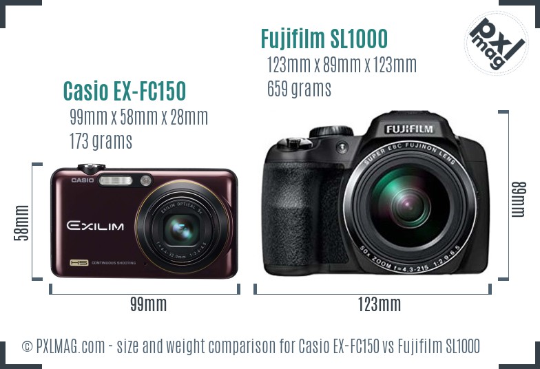 Casio EX-FC150 vs Fujifilm SL1000 size comparison