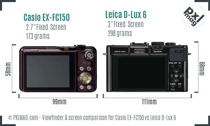Casio EX-FC150 vs Leica D-Lux 6 Screen and Viewfinder comparison