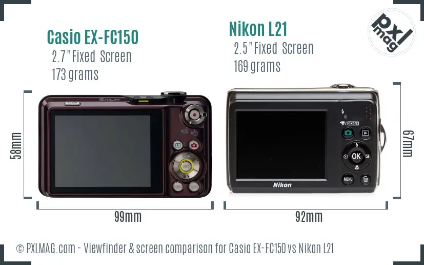 Casio EX-FC150 vs Nikon L21 Screen and Viewfinder comparison