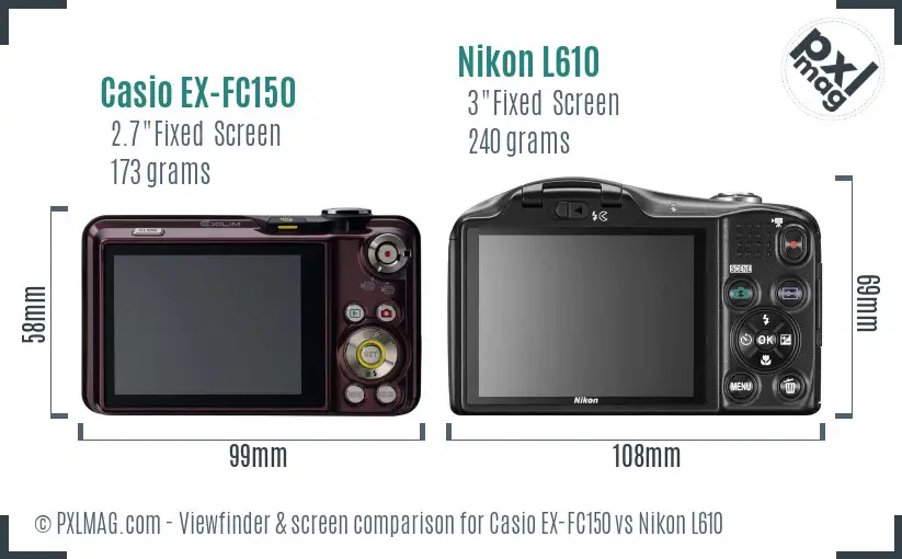 Casio EX-FC150 vs Nikon L610 Screen and Viewfinder comparison