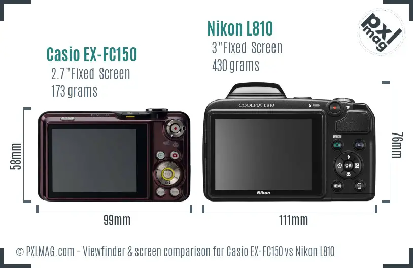 Casio EX-FC150 vs Nikon L810 Screen and Viewfinder comparison