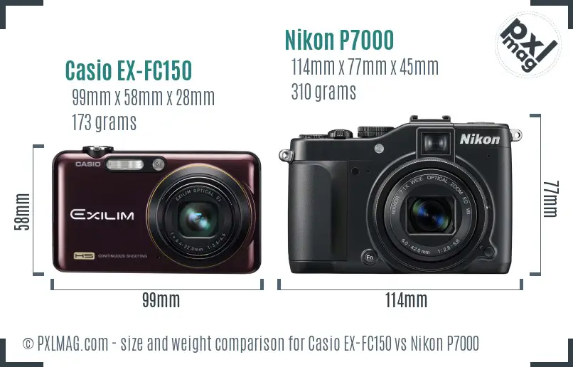 Physical size and ergonomics comparison