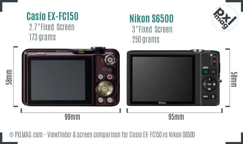 LCD Screen and Interface Comparison