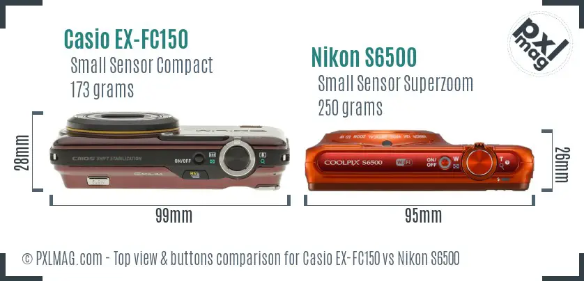Top View Design and Control Layout Comparison