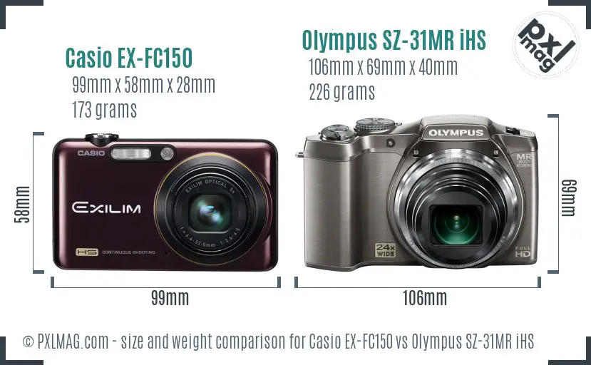 Casio EX-FC150 vs Olympus SZ-31MR iHS size comparison