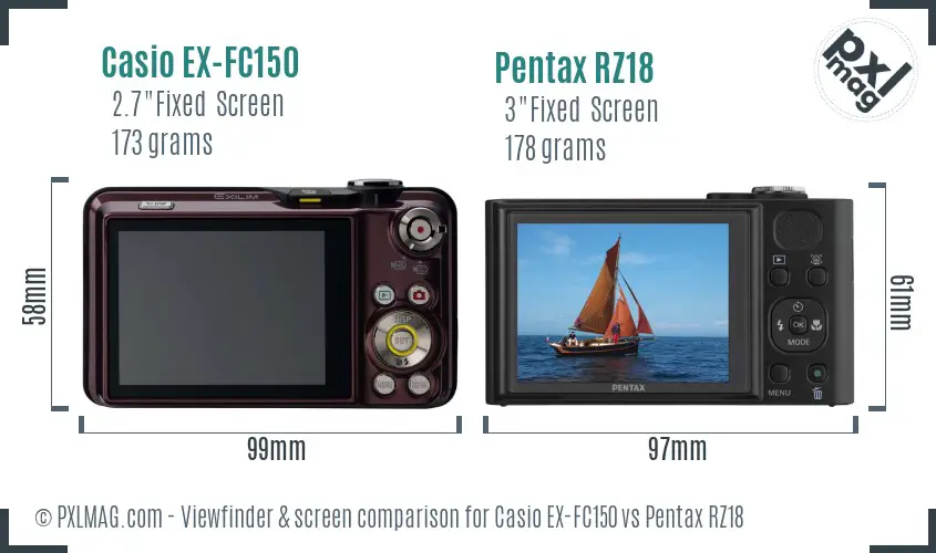 Casio EX-FC150 vs Pentax RZ18 Screen and Viewfinder comparison