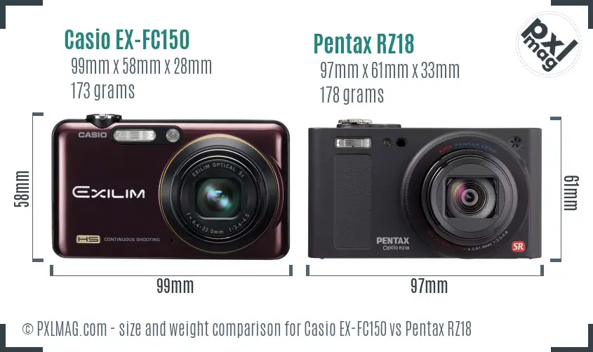 Casio EX-FC150 vs Pentax RZ18 size comparison